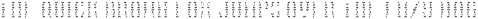Strange Absinthe TexFX otf (400)