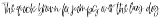 Aberfoyle South Script preview