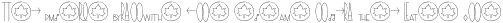 The Ramble Symbols and Ligatures otf (400)