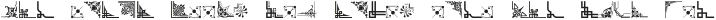 Corn Pop Five ttf (400)