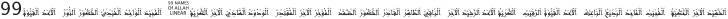 99 Names of ALLAH Linear otf (400)