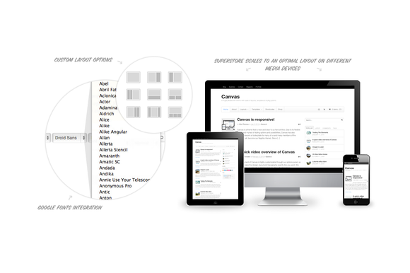 Canvas WordPress Theme by WooThemes