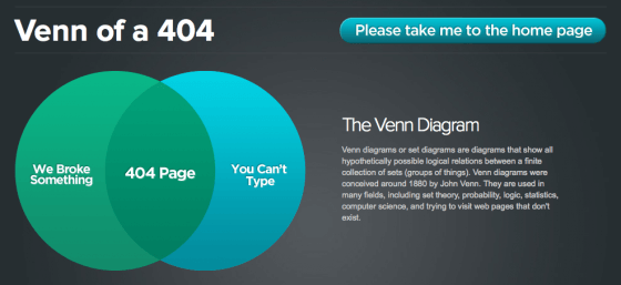 Screen Shot 2013-07-17 at 11.03.30 AM