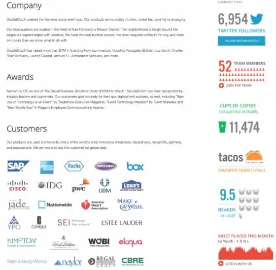 Screen Shot 2013-08-20 at 12.48.34 PM