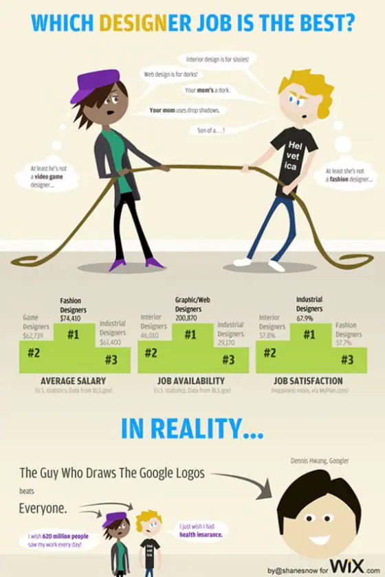designer-job-poster-funny