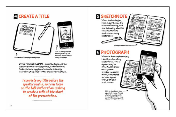 Mike's Sketchnote Book Sample Chapter 4