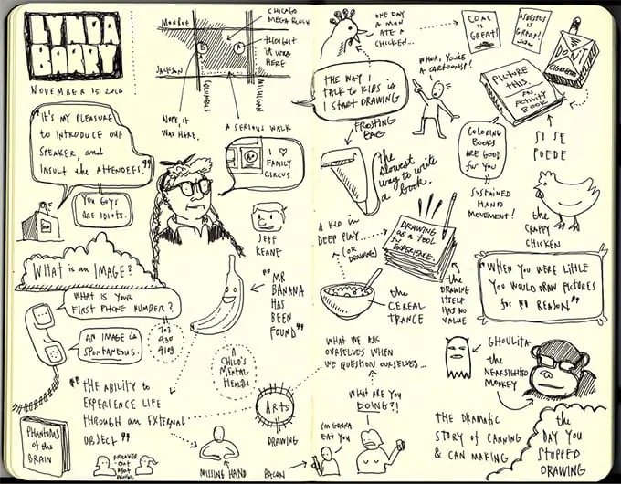 Craighton Berman Sketchnote