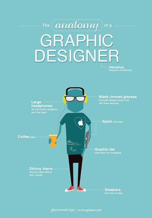 bad infographic design