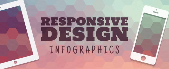 5 Responsive Design Infographics