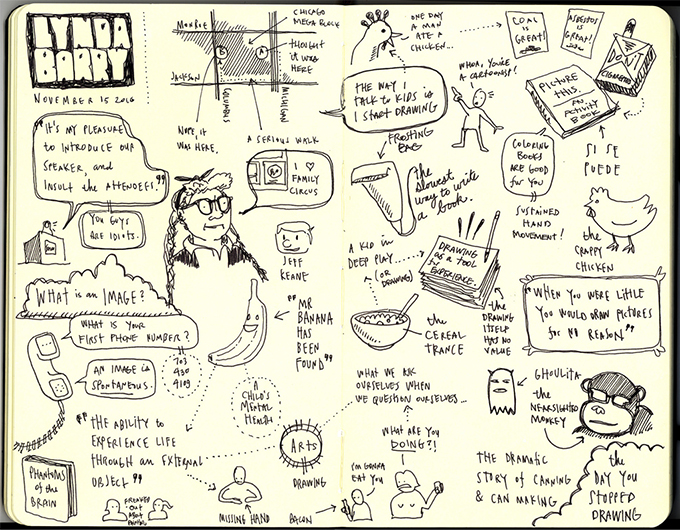 Sketchnote Ideabook - Mike Rohde - Sketch-Stuff