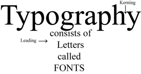 What is typography? - Creative Market Blog