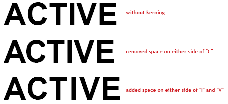 kerning for fonts word