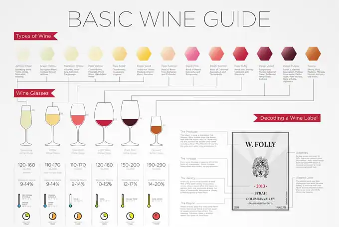 designnews-wine