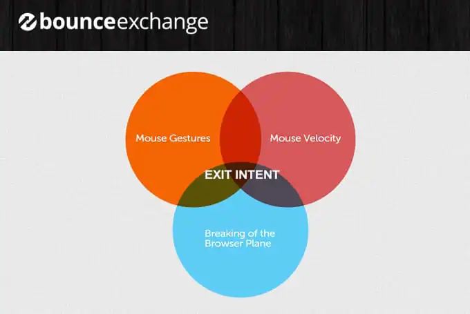 designnews-bounceexchange