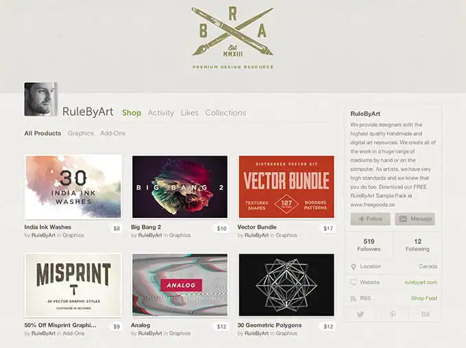 RuleByArtShop