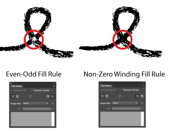 Rules