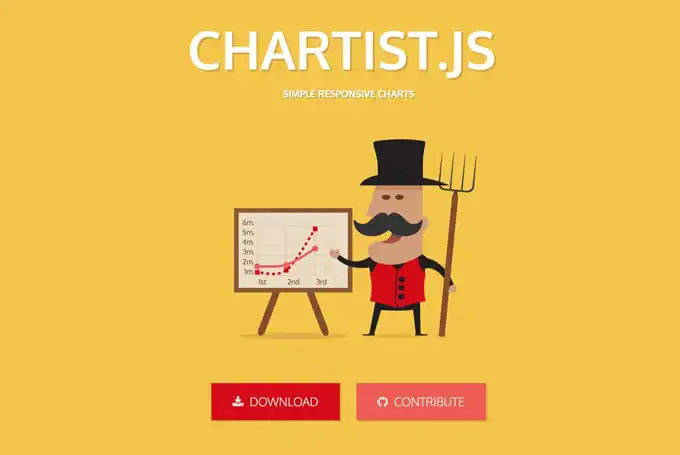 designnews-chartist