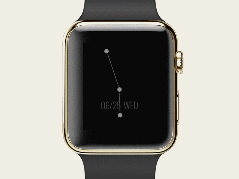 ï£¿Watch