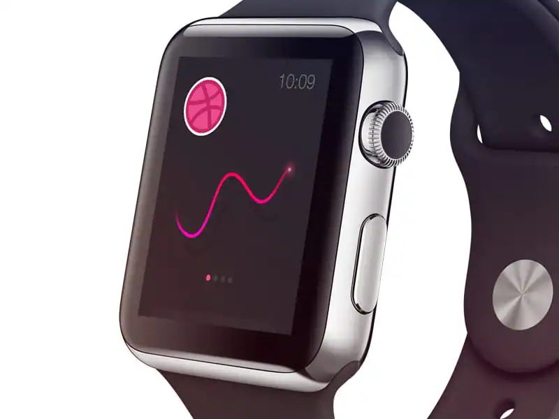 ï£¿Watch