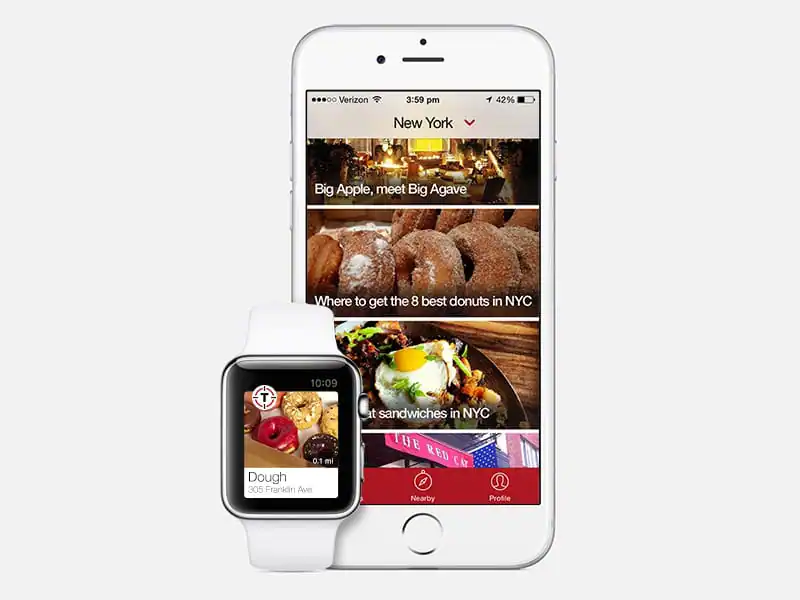 ï£¿Watch