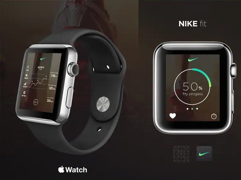 ï£¿Watch