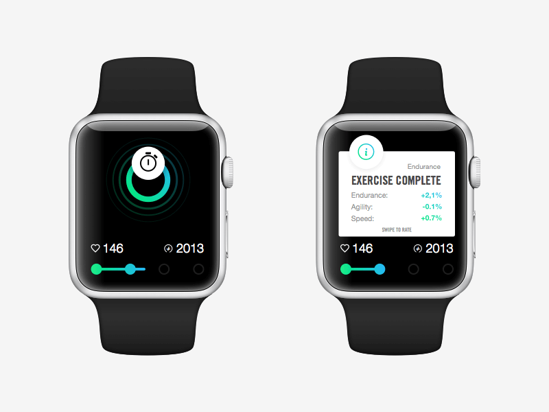 ï£¿Watch