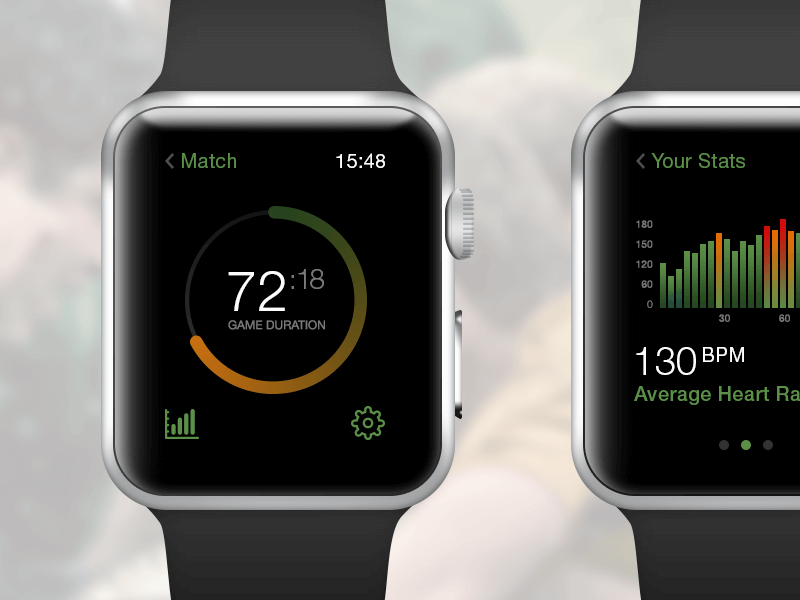 ï£¿Watch