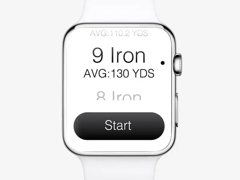 ï£¿Watch