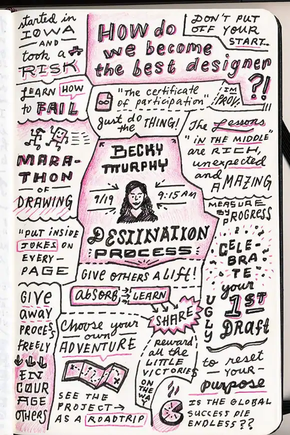 circlesconf2014-glamson-beckymurphy