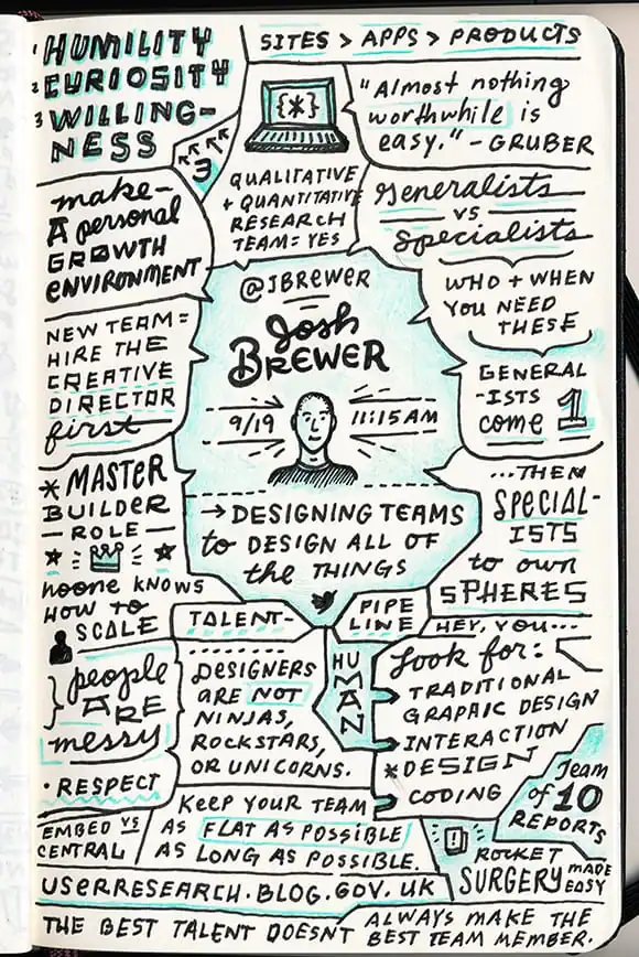 circlesconf2014-glamson-joshbrewer