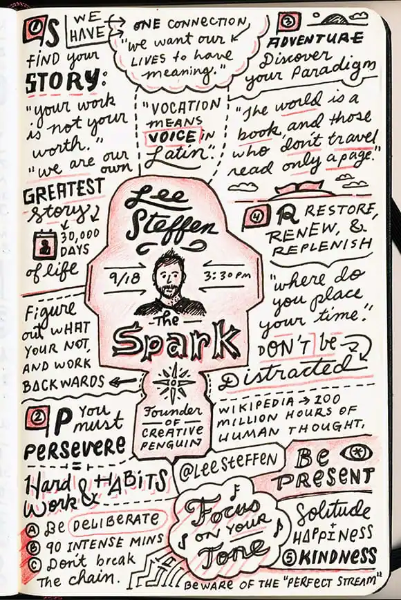 circlesconf2014-glamson-leesteffen
