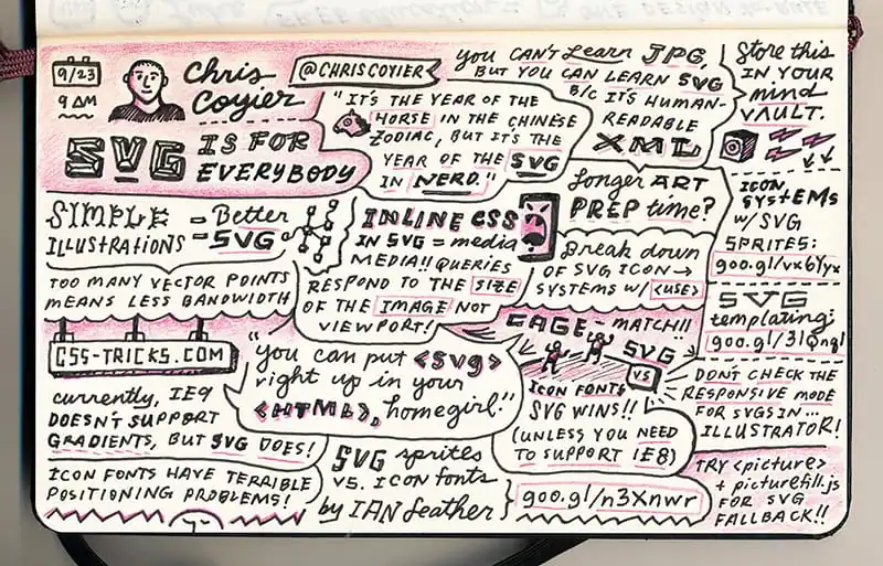 circlesconf2014-glamson-beckymurphy