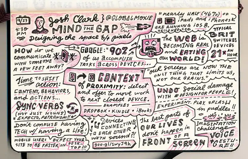 circlesconf2014-glamson-beckymurphy