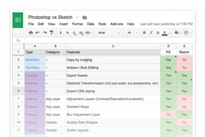 designnews-psvssketch