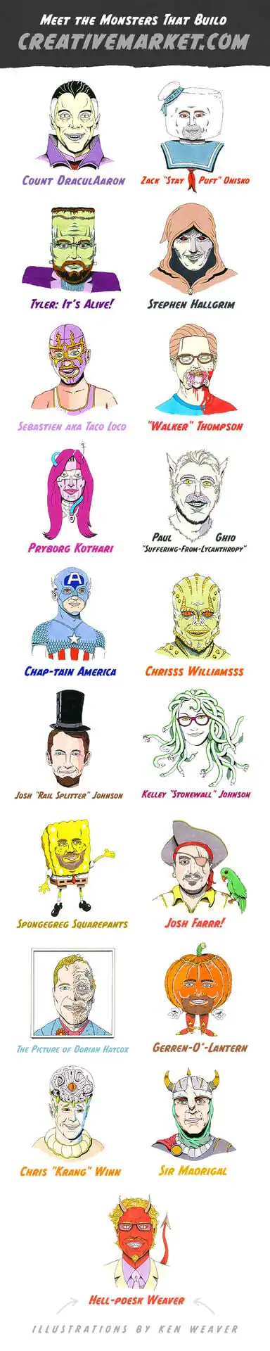 monsters-2014-Infographic-fixed