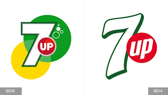 7ups New Logo Goes Old School Creative Market Blog