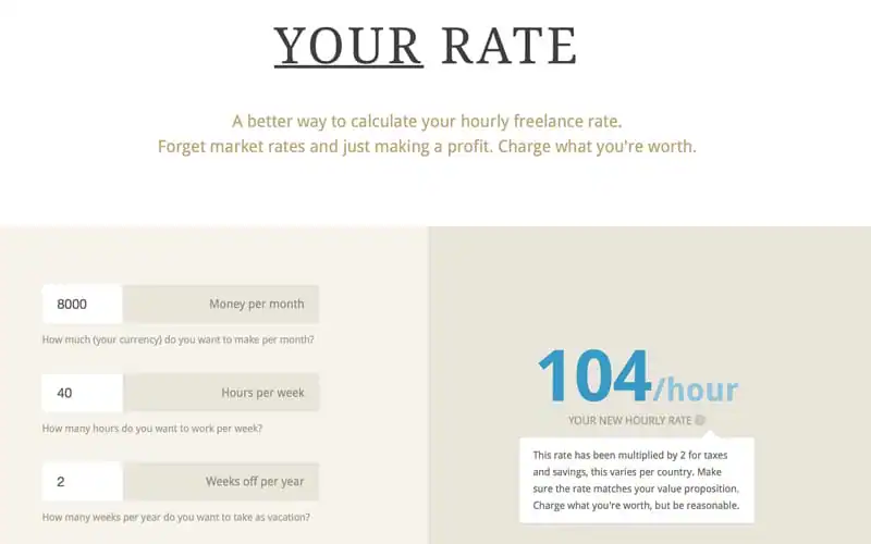 estimates