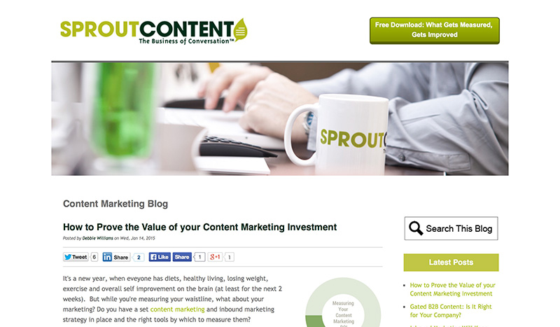 content-marketing-blogs