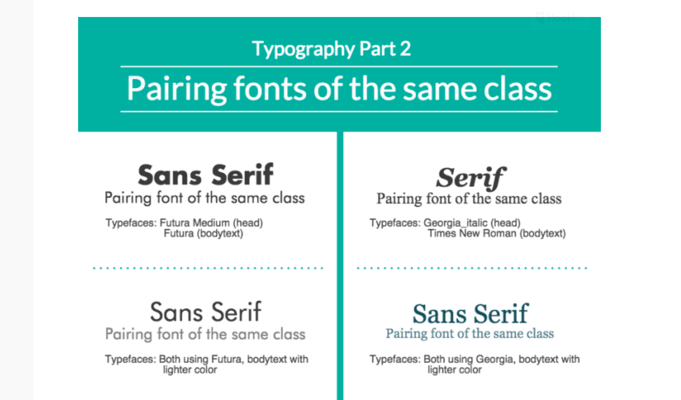 Font Pairing Chart