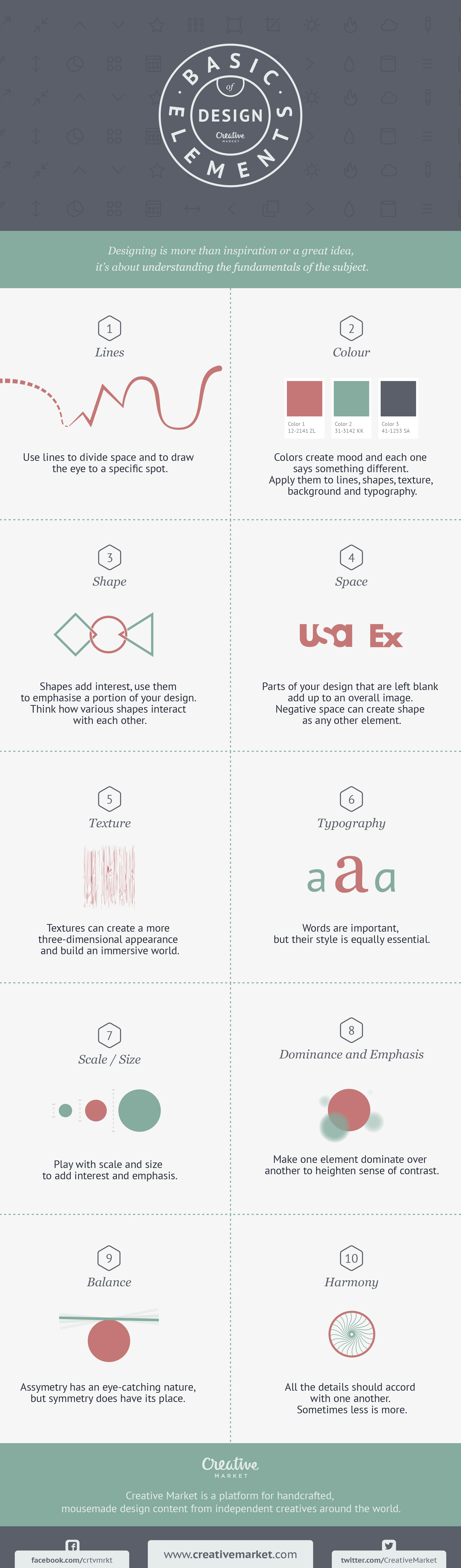 infographic design basics