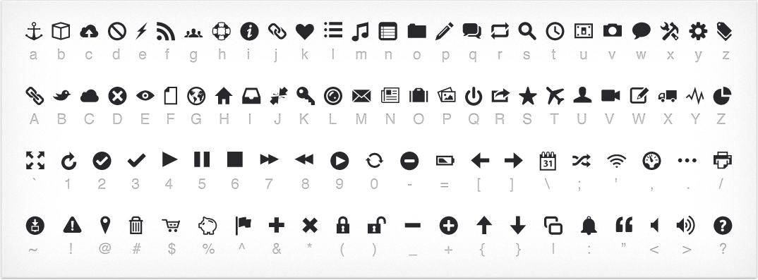 Pictos Font