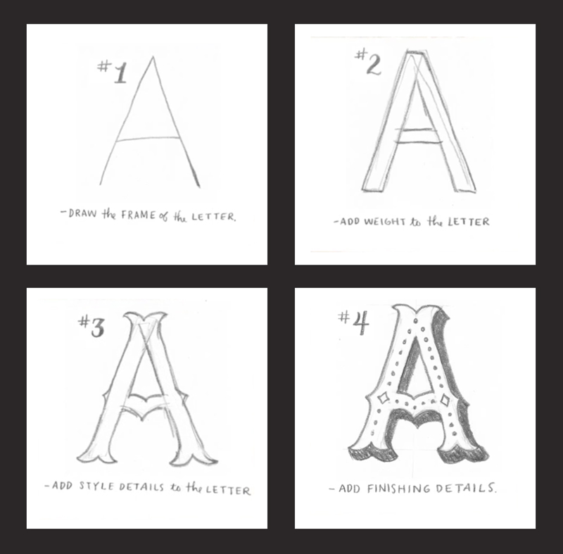 How To Draw Fantastic Letters By Hand In 4 Simple Steps Creative Market Blog