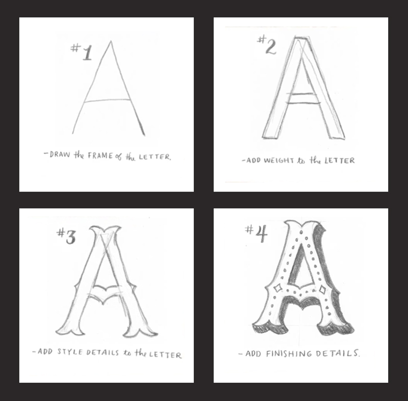 cool fonts to draw alphabet