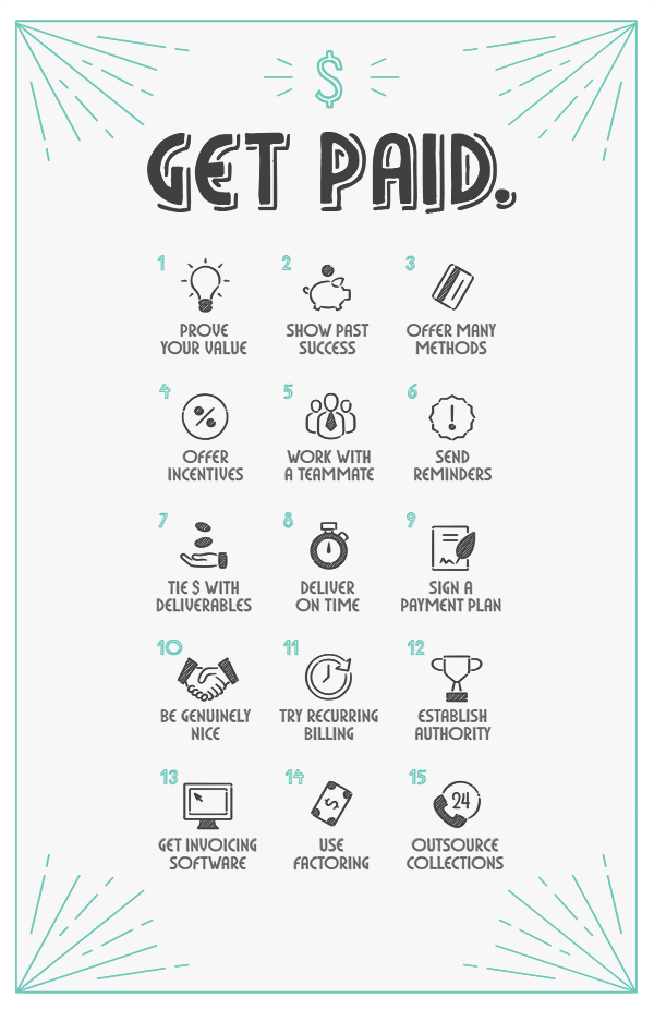 GuidetoGettingPaid