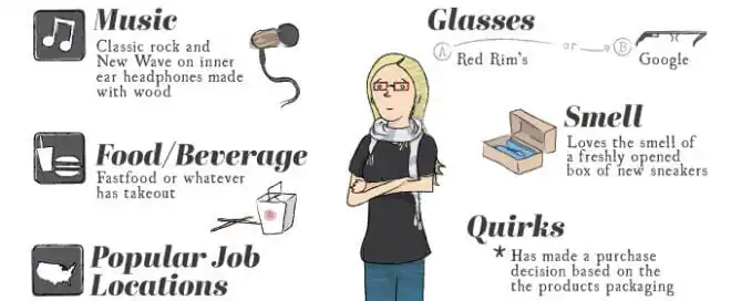 5 Infographics That Perfectly Sum Up Life as a Designer