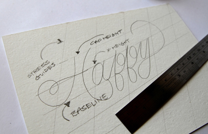 Hand Lettering for Beginners - Creative Market Blog