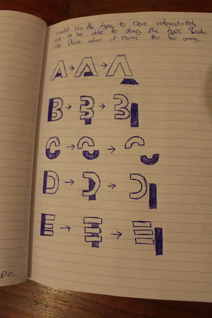 This Font Shows You What It’s Like To Live With Dyslexia - Creative ...