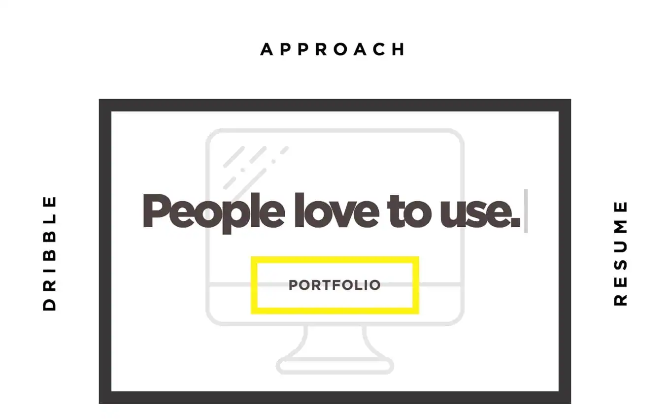 Alex Gilev specializes in user interface design and usability for web apps, mobile apps, desktop applications and websites.
