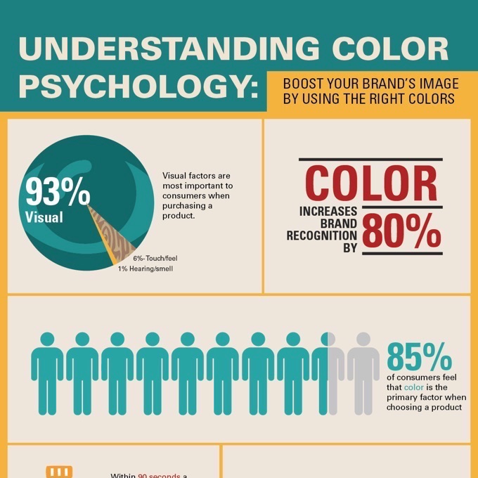 color psychology research paper