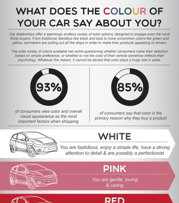 Pink as a Branding Color  Color theory, Branding, Logo design infographic